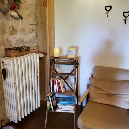Chez Karine Ceyzerieu